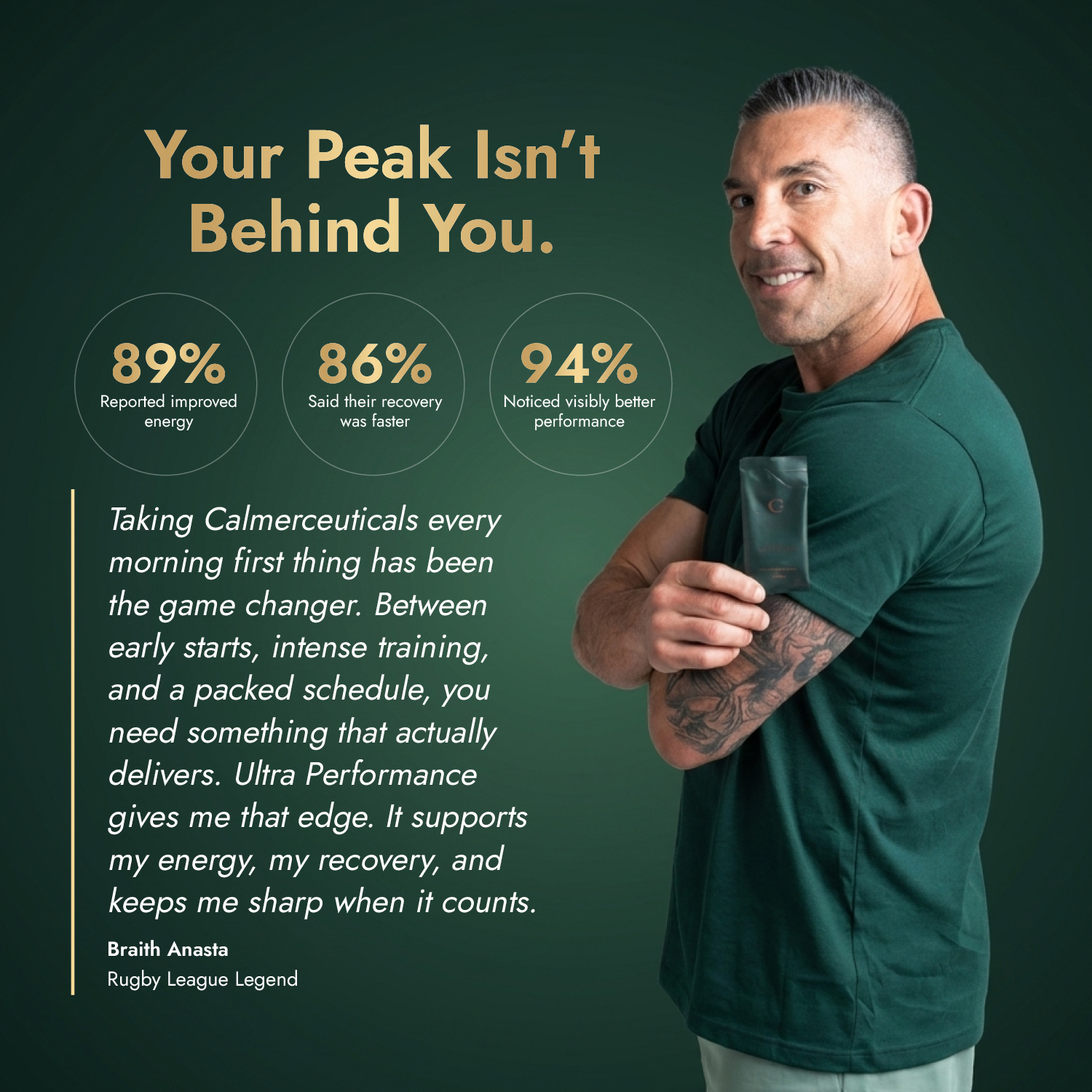 Your Peak Isn't Behind You — 89% improved energy, 86% faster recovery, 94% better performance. Braith Anasta testimonial.